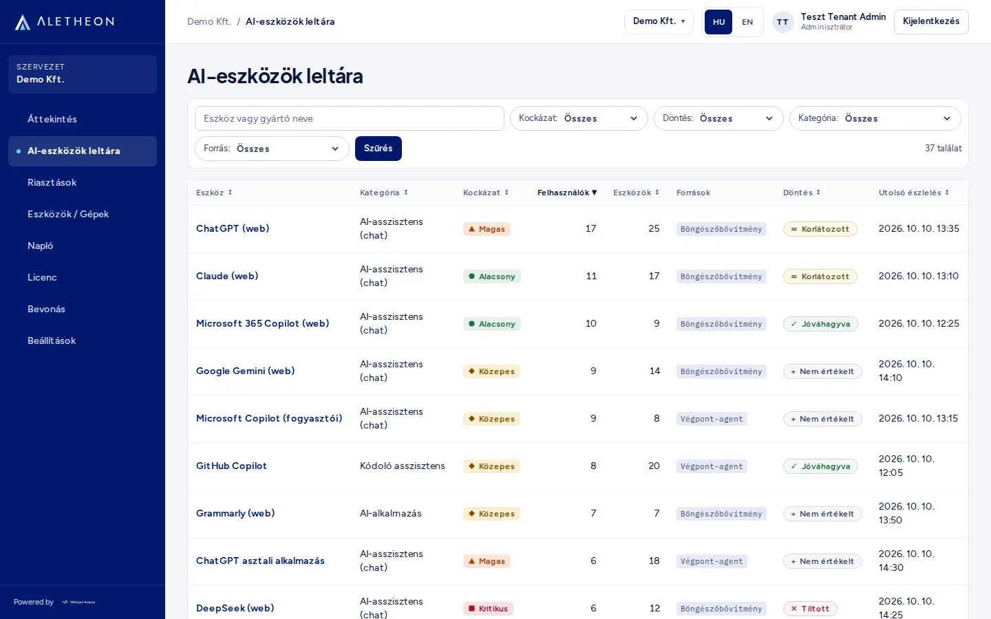 Az Aletheon AI-eszközök leltára: eszközönként kategória, kockázat, felhasználók száma, forrás és döntés, például ChatGPT, Claude, GitHub Copilot és DeepSeek.